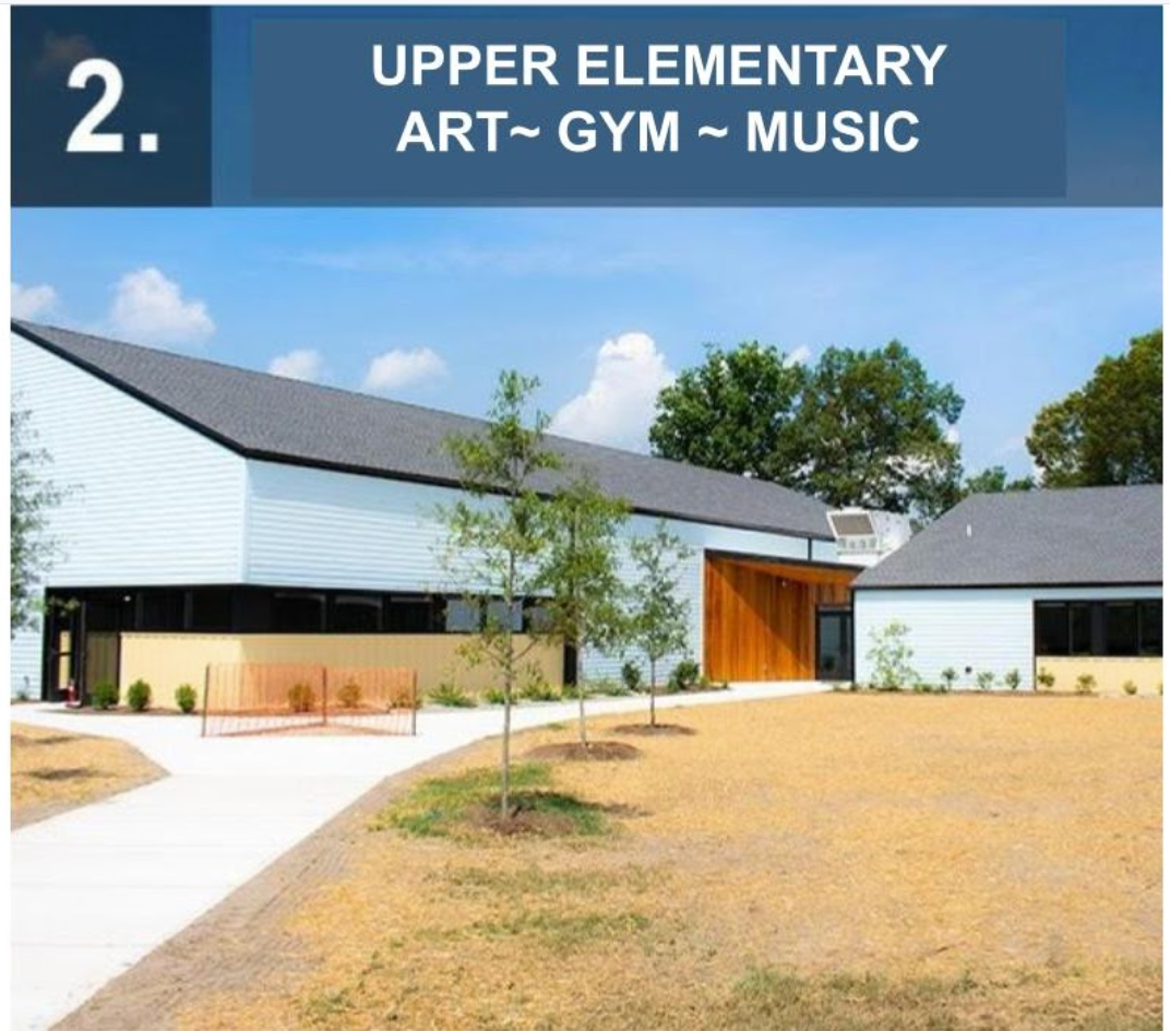 Upper Elementary, Art, Gym, Music