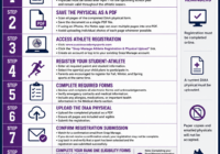 athleteregistrationdetails